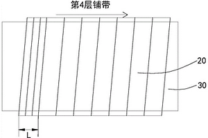 艙段鋪帶成型方法