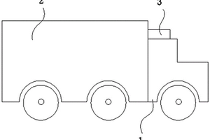 新型冷藏、冷鏈車