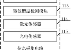 復(fù)合濾棒質(zhì)量檢測裝置及系統(tǒng)