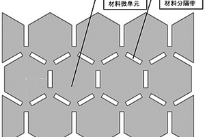 由多微孔材料制造連續(xù)三維加強結(jié)構(gòu)的方法