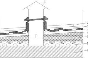 具有隔熱結(jié)構(gòu)的泡粒混凝土屋面