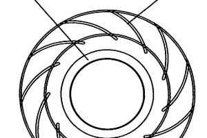 新型后傾式離心風機用葉輪