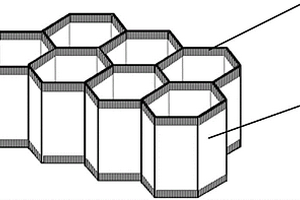 熱膜吹破法增強類蜂窩孔狀結構芯材表面穩(wěn)定性的方法