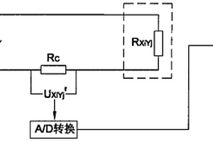 LCM成型工藝的實時監(jiān)測方法