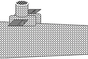 新型潛艇的制造方法
