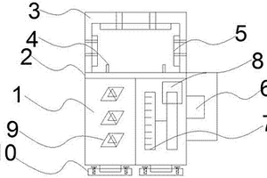 布料固定全自動打包機