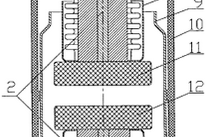 高、低壓開關(guān)用長壽命真空滅弧室