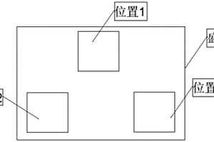 預(yù)浸料用樹脂膠膜中揮發(fā)份含量的測試方法