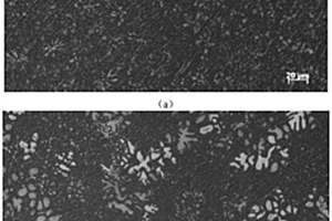 ZrTiNiNbHf釬料及釬焊方法