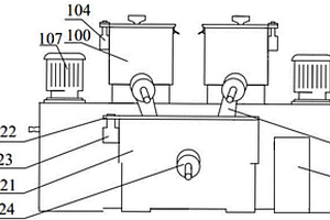 改性淀粉基材料混料設(shè)備