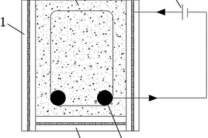 自帶陰極防護功能的鋼筋混凝土結(jié)構(gòu)及其建造方法