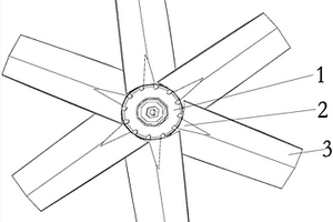 軸流風(fēng)機碳纖維葉輪