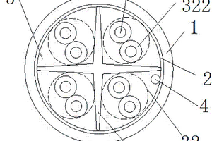 以太網(wǎng)用CAT8對稱數(shù)據(jù)電纜