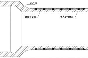 復(fù)合硬質(zhì)材料的制備方法