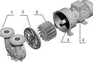 耐磨耐腐蝕的水環(huán)式真空泵