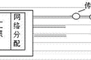 碳纖維光電復合導線遠程通訊系統(tǒng)