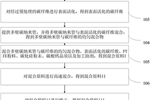 電力施工用高強度建筑材料及電力設(shè)施的施工方法