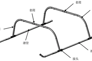 滑橇式起落架仿真設(shè)計(jì)方法