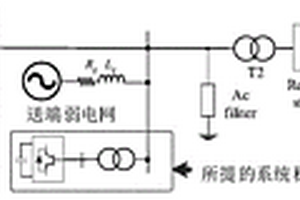 新能源發(fā)電LCC-HVDC輸電系統(tǒng)控制方法、系統(tǒng)