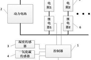 新能源車電池漏液防護(hù)系統(tǒng)