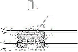 公路嵌入式新能源汽車自動(dòng)充電系統(tǒng)