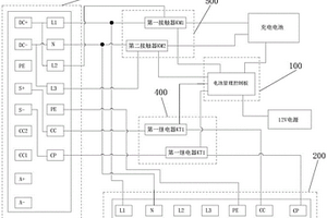 新能源車用充電轉(zhuǎn)換裝置及新能源車