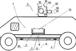 石墨烯新能源電動(dòng)汽車(chē)故障自救裝置及其方法