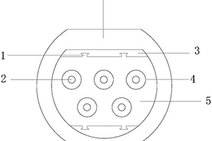 新能源電動(dòng)車的充電槍可拆卸插芯