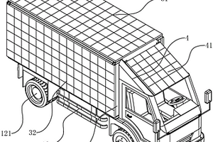 光伏新能源廂式電動車