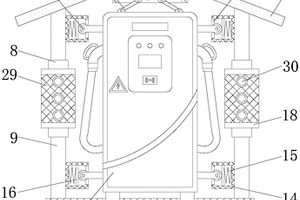 環(huán)保新能源充電樁