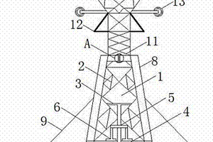 使用壽命長(zhǎng)的新能源發(fā)電用輸電塔