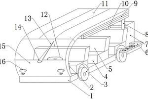 具有防中暑功能的新能源電動(dòng)車