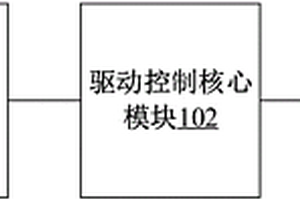 新能源汽車驅(qū)動(dòng)裝置