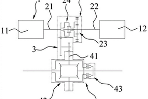 雙電機(jī)兩擋減速系統(tǒng)及新能源汽車