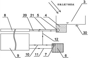 新能源汽車(chē)電池安全管理系統(tǒng)及方法