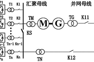 新型新能源并網(wǎng)拓?fù)浣Y(jié)構(gòu)及方法