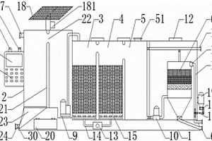 利用新能源處理污水的環(huán)保設(shè)備