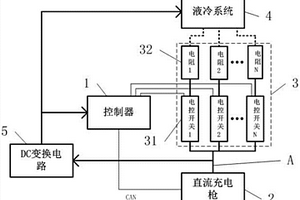 新能源車電池安全檢測(cè)裝置、方法、計(jì)算機(jī)可讀存儲(chǔ)介質(zhì)