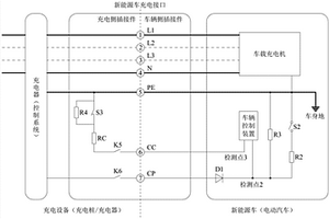 新能源車充電接口和一種新能源車充電設(shè)備