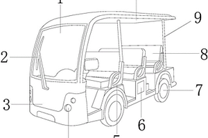 具有維持電瓶干燥功能的新能源旅游觀光車