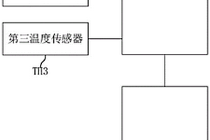 新能源車、車載充電裝置、溫度檢測(cè)電路及溫度檢測(cè)方法