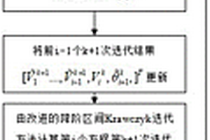 含新能源發(fā)電的電力系統(tǒng)降階區(qū)間Krawczyk迭代潮流方法