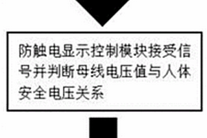 新能源汽車維修防觸電提示系統(tǒng)、方法、設(shè)備及存儲介質(zhì)