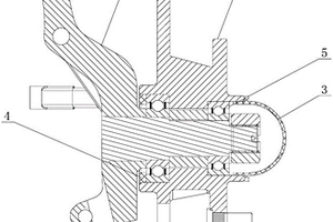 新能源乘用車制動器的軸承密封結(jié)構(gòu)