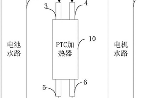 新能源汽車的熱管理系統(tǒng)及其調(diào)節(jié)方法和新能源汽車