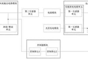 新能源發(fā)電提水裝置及控制方法