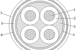 熱塑性彈性體能新能源電纜