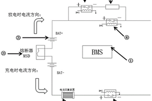 新能源汽車動力電池系統(tǒng)故障時繼電器的控制順序方法