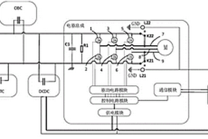 用于新能源車輛的電機(jī)的控制裝置以及相應(yīng)的新能源車輛