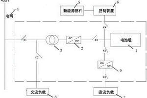 新能源移動儲能箱的供電系統(tǒng)